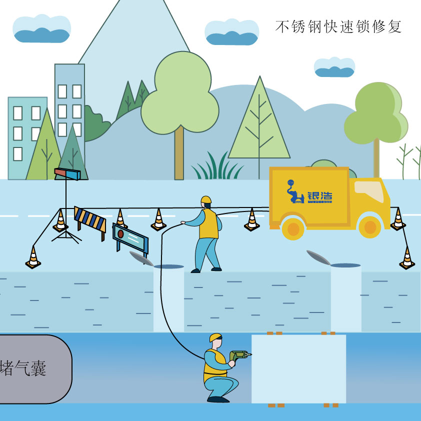 不锈钢快速锁修复